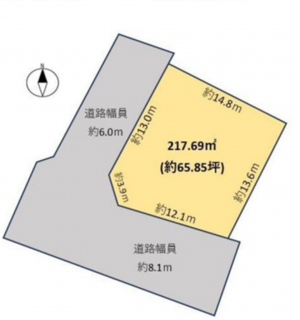 豊田市千足町、土地の間取り画像です
