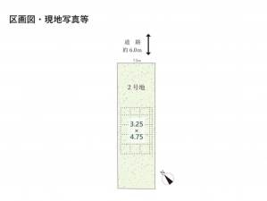 豊田市大林町、土地の間取り画像です