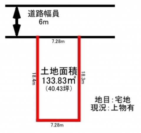 福井市寺前町、土地の間取り画像です