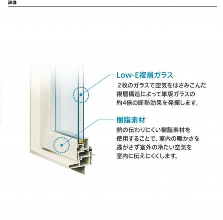 坂井市春江町江留上大和、新築一戸建てのその他画像です