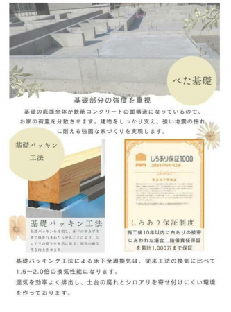 坂井市春江町江留上大和、新築一戸建てのその他画像です