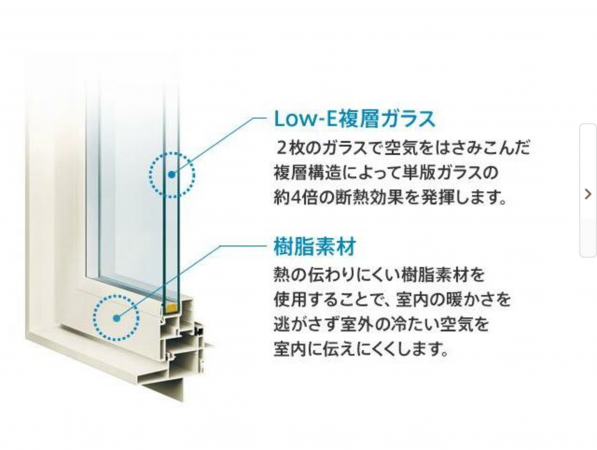 坂井市春江町江留上大和、新築一戸建てのその他画像です