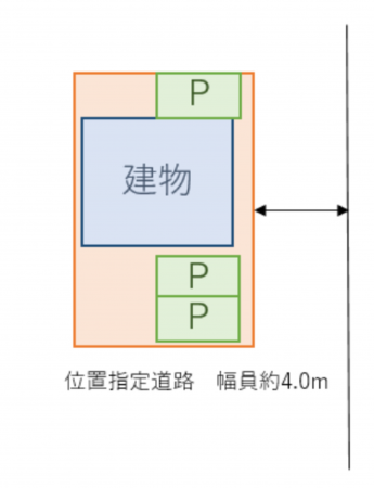 福井市高木町、中古一戸建てのその他画像です