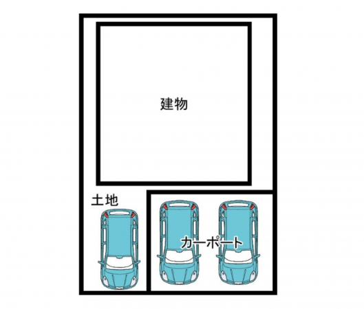 福井市運動公園、中古一戸建てのその他画像です