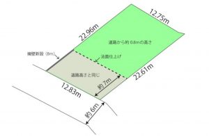 福井市大島町、土地の地図画像です