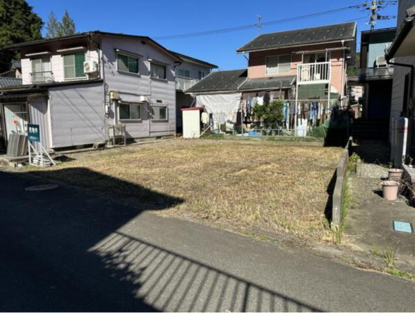 福井市月見、土地の外観画像です
