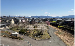 福井市下荒井町、土地の外観画像です