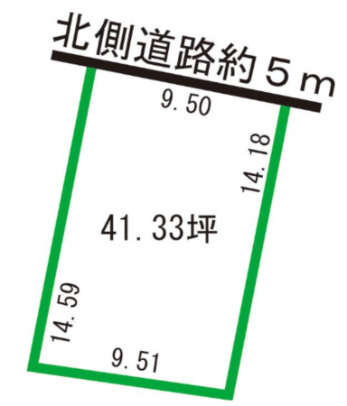 福井市下莇生田町、土地の間取り画像です