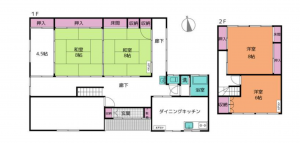 福井市南西俣町、中古一戸建ての間取り画像です