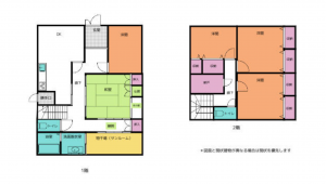 福井市東郷二ケ町、中古一戸建ての間取り画像です