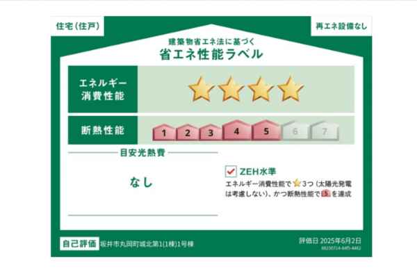 坂井市丸岡町城北、新築一戸建てのその他画像です