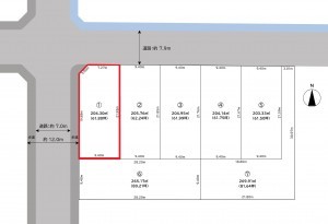 福井市定正町、土地の間取り画像です