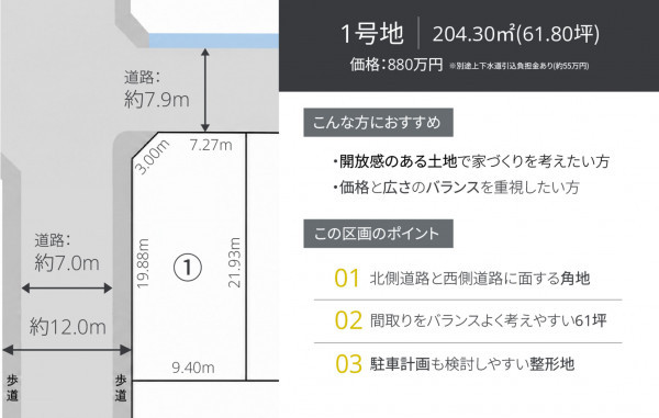 福井市定正町、土地の画像です