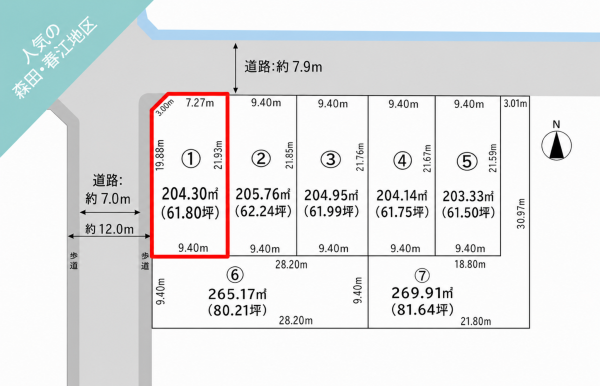 福井市定正町、土地の画像です