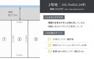 福井市定正町、土地の画像です