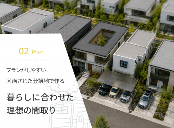 福井市定正町、土地の画像です