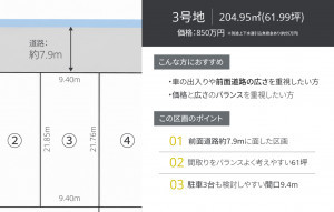 福井市定正町、土地の画像です