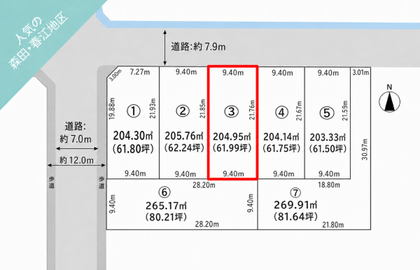 福井市定正町、土地の画像です