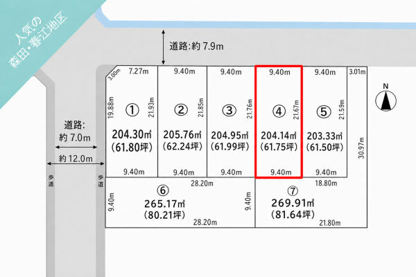 福井市定正町、土地の画像です