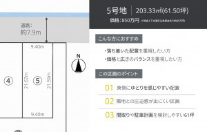 福井市定正町、土地の画像です
