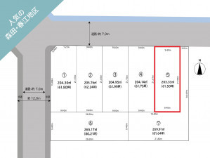 福井市定正町、土地の画像です