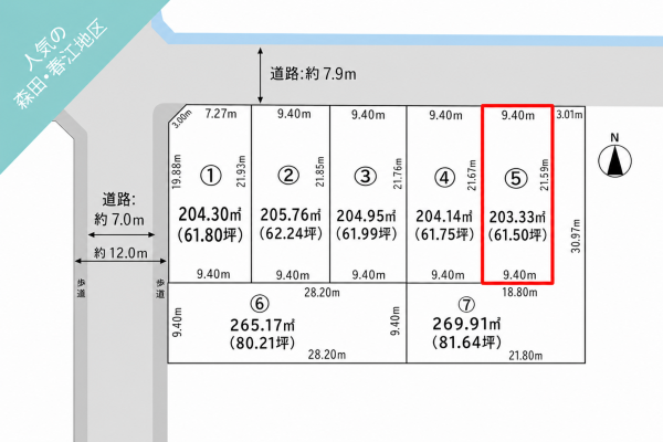 福井市定正町、土地の画像です