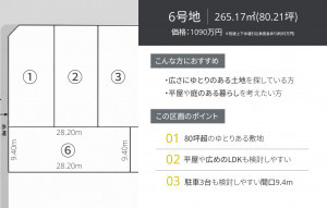 福井市定正町、土地の画像です