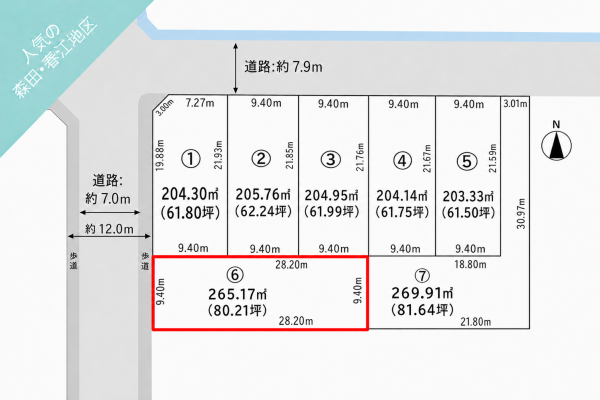 福井市定正町、土地の画像です
