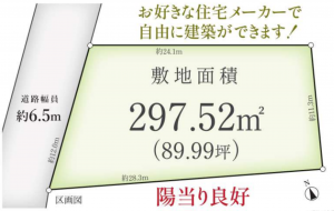横浜市青葉区美しが丘、土地の間取り画像です