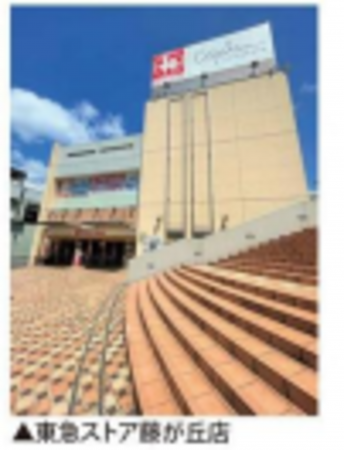 横浜市青葉区千草台、収益物件/アパートの画像です