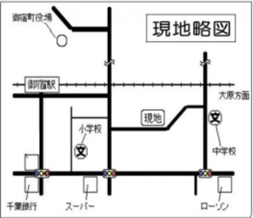 夷隅郡御宿町久保、土地の画像です