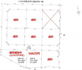 いすみ市弥正、土地の間取り画像です