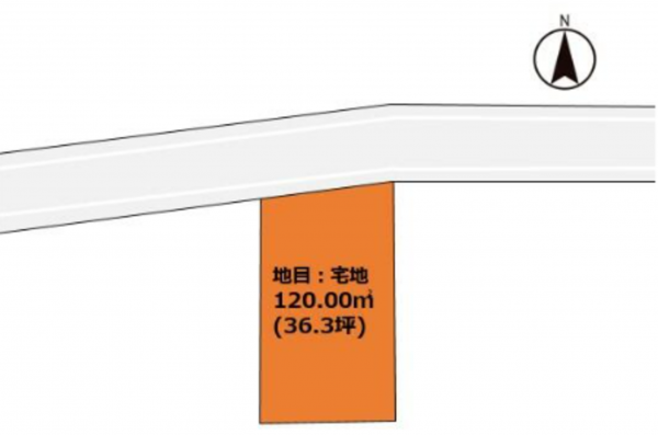 いすみ市深堀、土地の間取り画像です