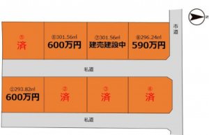 いすみ市日在、土地の間取り画像です