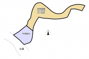 勝浦市上植野、土地の間取り画像です