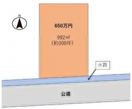 いすみ市日在、土地の間取り画像です