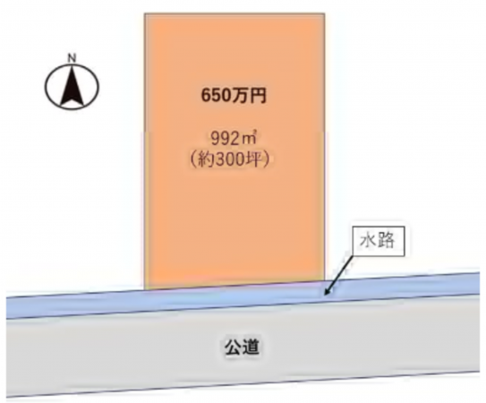 いすみ市日在、土地の間取り画像です