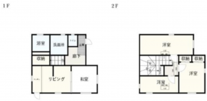 いすみ市岬町、中古一戸建ての間取り画像です