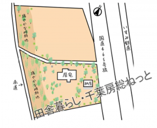 いすみ市新田野、中古一戸建ての画像です