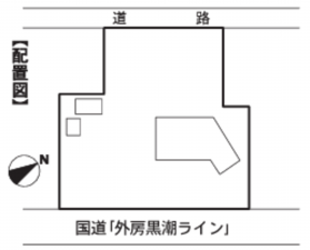 いすみ市大原、収益物件/店舗の画像です