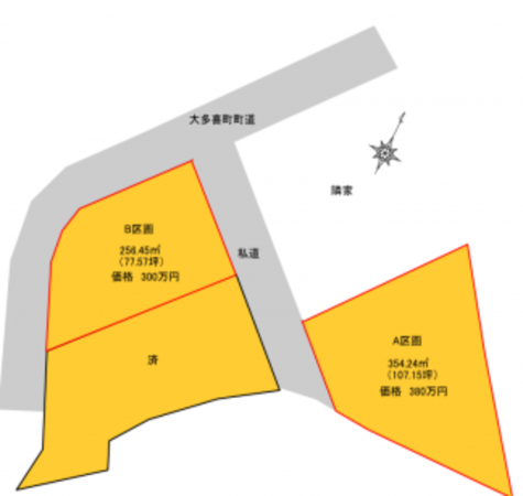 夷隅郡大多喜町猿稲、土地の間取り画像です