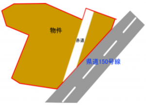 夷隅郡大多喜町横山、土地の間取り画像です