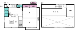 勝浦市浜行川、中古一戸建ての間取り画像です