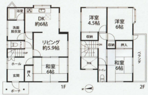 いすみ市岬町、中古一戸建ての間取り画像です