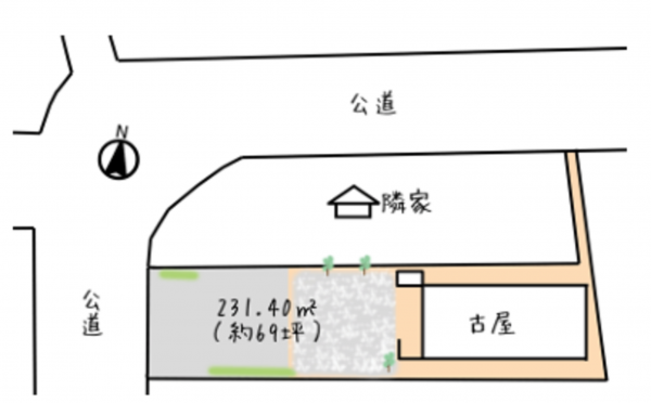 夷隅郡大多喜町新丁、土地の間取り画像です