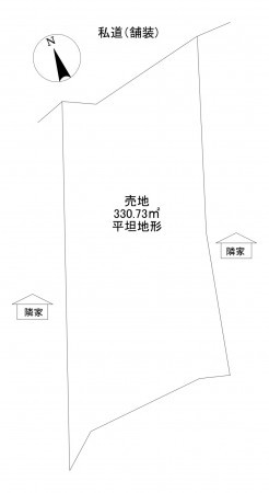 いすみ市小高、土地の間取り画像です