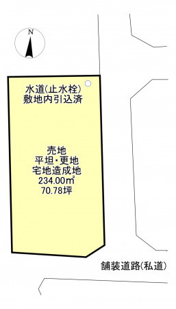 いすみ市小沢、土地の間取り画像です