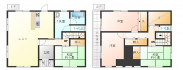 いすみ市岬町、中古一戸建ての間取り画像です