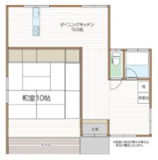 いすみ市行川、中古一戸建ての間取り画像です