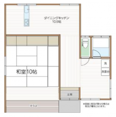 いすみ市行川、中古一戸建ての間取り画像です